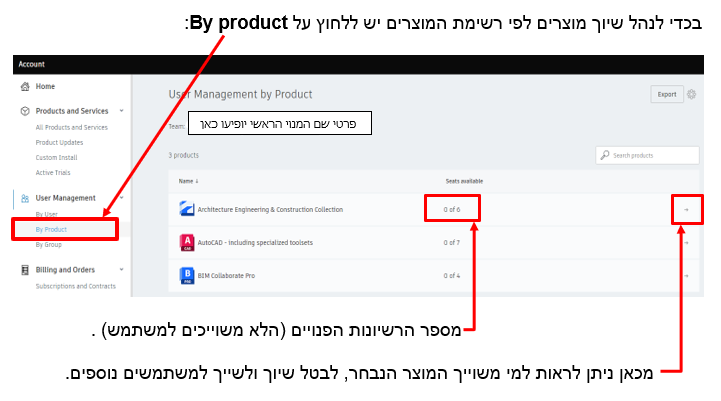 Screenshot 2 5