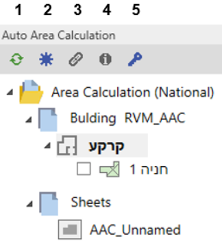 ב